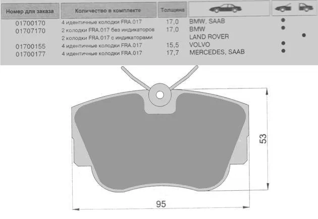 Колодки торм MB W123/W124 пер МАРКОН GDB817=228400