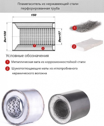 Пламегаситель 100x150 CBD (коллекторный)