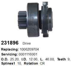 Бендикс стартера RENAULT 1.2 98- CARGO