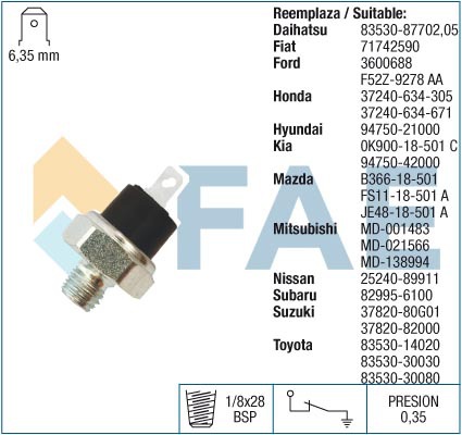 Датчик давл масла MITSUBISHI/MAZDA FAE 11610