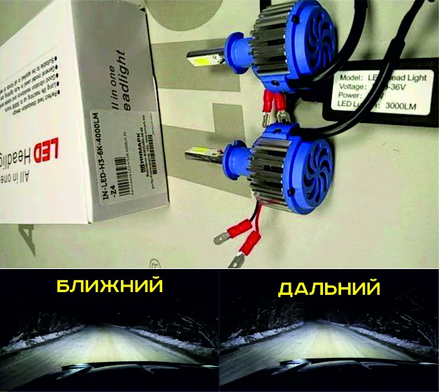 Автолампа LED H3 6K 4000LM Z4