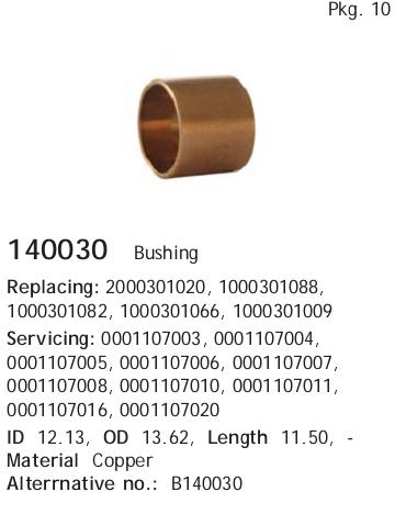 Детали стартера Втулка стартера 12x13.62x11.5 CARGO