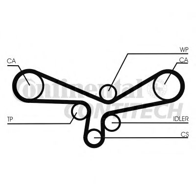 Р/к ГРМ VAG 2.4-2.8 V6 CONTI