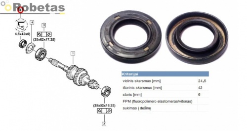 Сальник КПП RENAULT первич вала OE (25x42x6)