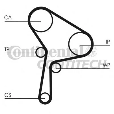 Ремень ГРМ RENAULT/NISSAN 1.9D CONTI 5552XS