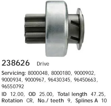 Бендикс стартера CHEVROLET CRUZE/ASTRA J 1.6-1.8 CARGO