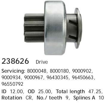Бендикс стартера CHEVROLET CRUZE/ASTRA J 1.6-1.8 CARGO