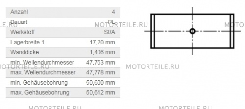 Вкладыши шат VAG 1.4/1.6 FSI KS STD