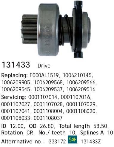 Бендикс стартера ZEN