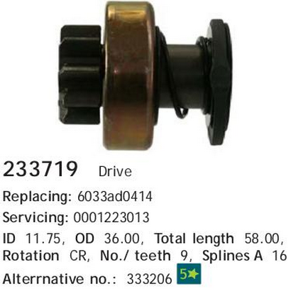 Бендикс стартера FIAT DUCATO -02 CARGO