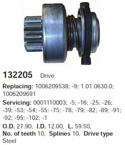 Бендикс стартера OPEL/MB BOSCH (10z)