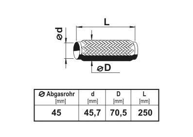 Гофра глушителя 45.0x250 BOSAL