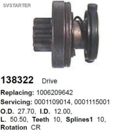 Бендикс стартера BOSCH MB SPRINTER