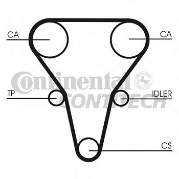 Ремень ГРМ KIA SPECTRA CONTI