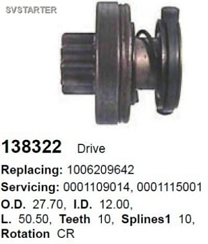 Бендикс стартера BOSCH MB SPRINTER