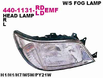 Фара SPRINTER 00-03 прав +п/т DEPO