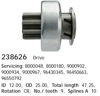 Бендикс стартера CHEVROLET CRUZE/ASTRA J 1.6-1.8 CARGO
