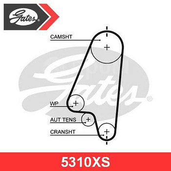 Ремень ГРМ OPEL/DAEWOO NEXIA 1.5 8v GATES