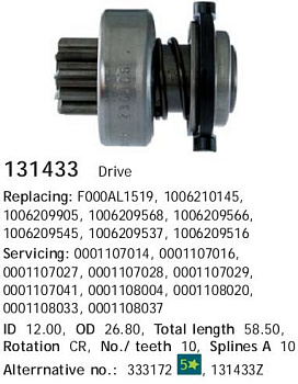 Бендикс стартера ZEN