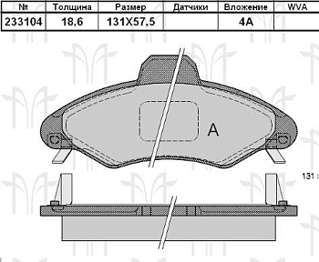 Колодки торм FORD ESCORT 95-99 пер PATRON GDB1349=233104