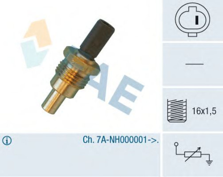 Датчик темп. ОЖ TOYOTA FAE